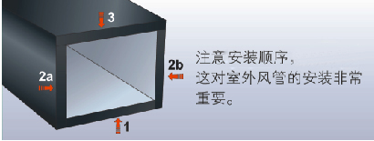 赢胜风管橡塑保温施工工艺