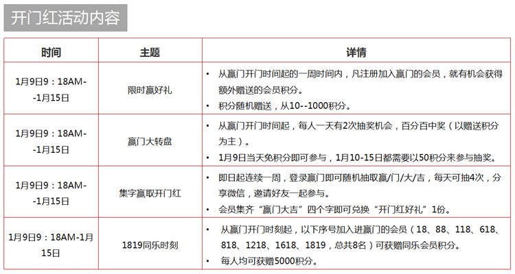 赢胜节能 橡塑保温材料 class0 class1 复合橡塑保温材料 橡塑保温管 橡塑保温板 外墙保温 壳宝U-PVC管道外护 玻璃棉 爱耳声学 隔声降噪材料