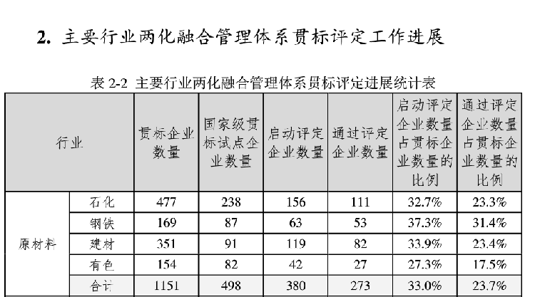 赢胜节能 橡塑保温材料 class0 class1 复合橡塑保温材料 橡塑保温管 橡塑保温板 外墙保温 壳宝U-PVC管道外护 玻璃棉 爱耳声学 隔声降噪材料 